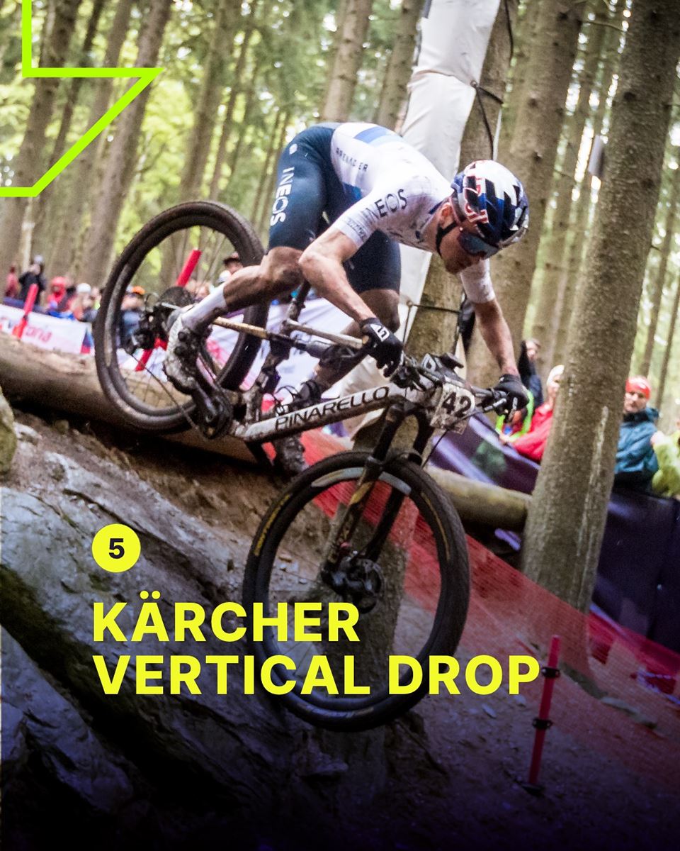 nove mesto uci world cup 2025